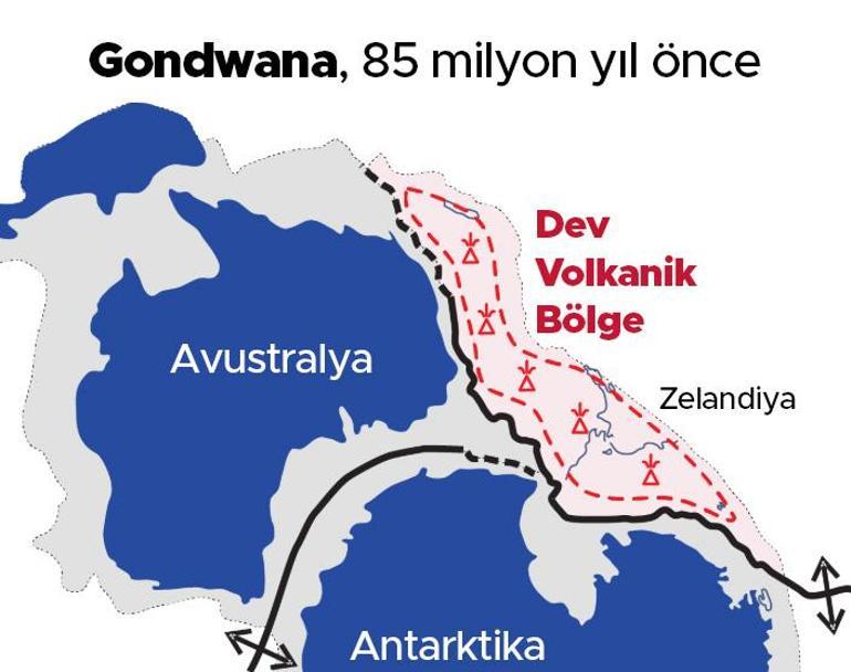 Zelandiya'nın sualtı yapısı